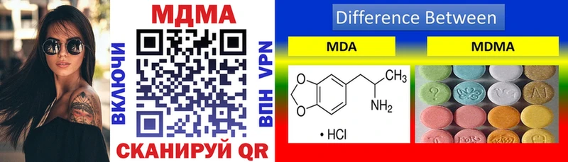 как найти наркотики  Пролетарск  MDMA VHQ 